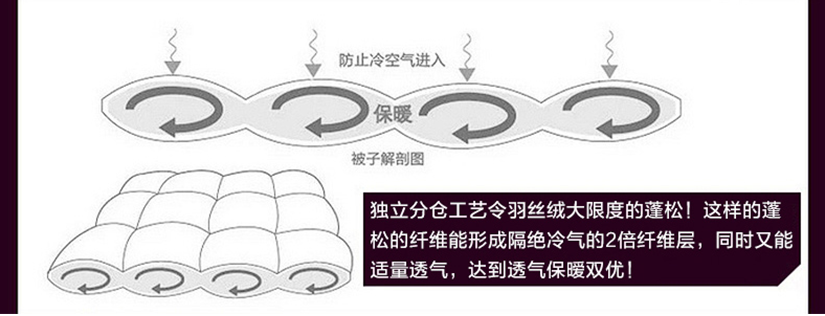 保暖出众的效果