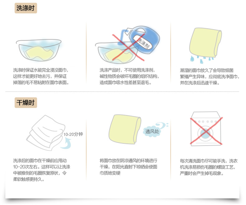 洗涤方法和注意事项