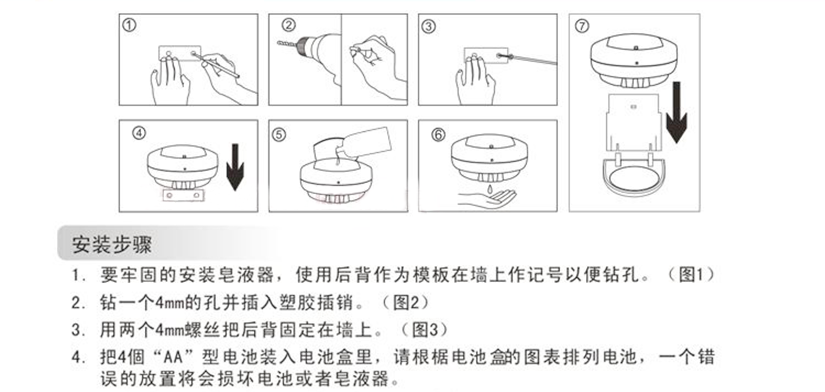 安装示意图