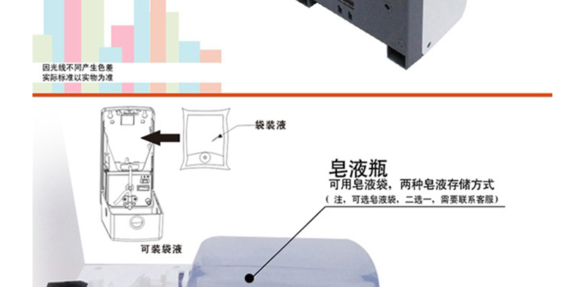 皂液瓶和皂液袋两种储存方式