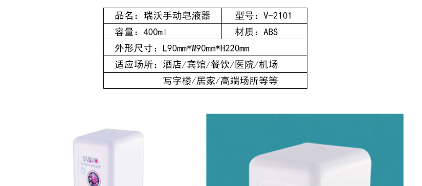 参数的介绍