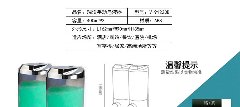 参数详解