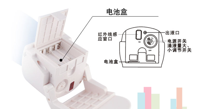 向后推开打开电池盒