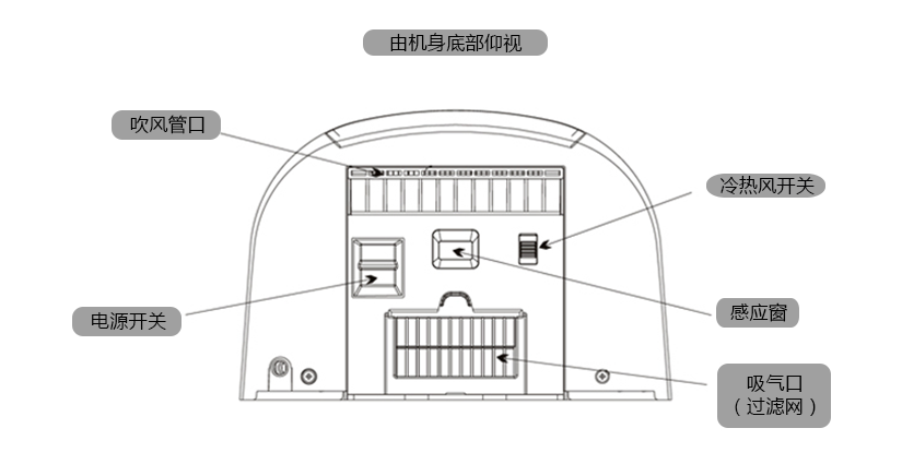 方便简约大方