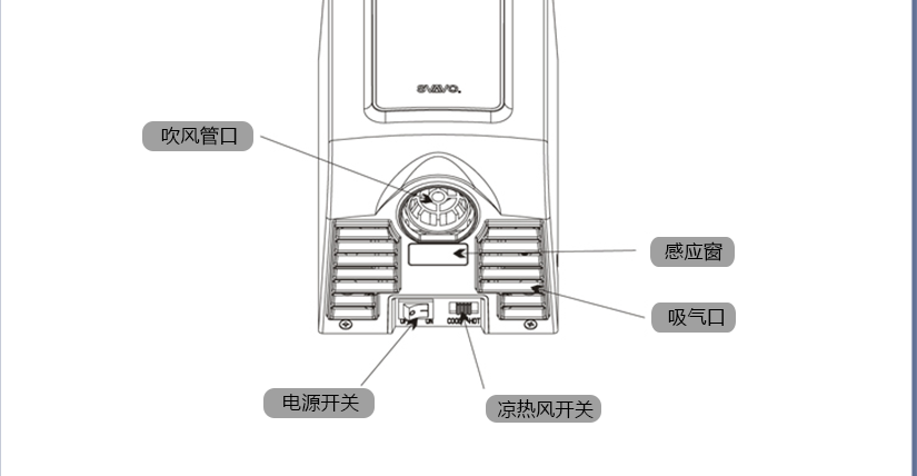 机芯中的部件名称