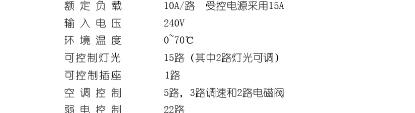 控制客房内各种信息上传和下载，存储、分析，并进行相应的处理（控制和管理）。