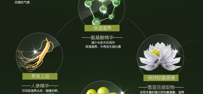 注重生活品质，高级白领适用